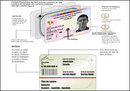 Contrôles de documents d&rsquo;identité électroniques dans des mains cubaines